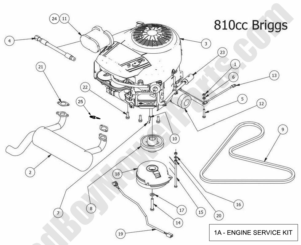 2014 Stand-On Engine - Briggs 810cc